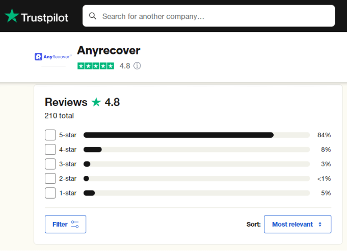 anyrecover trustpilot review