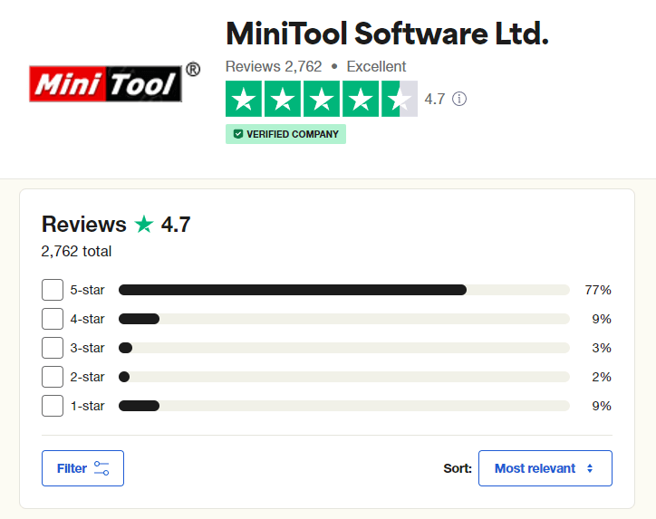 trustpilot reviews of minitool data recovery