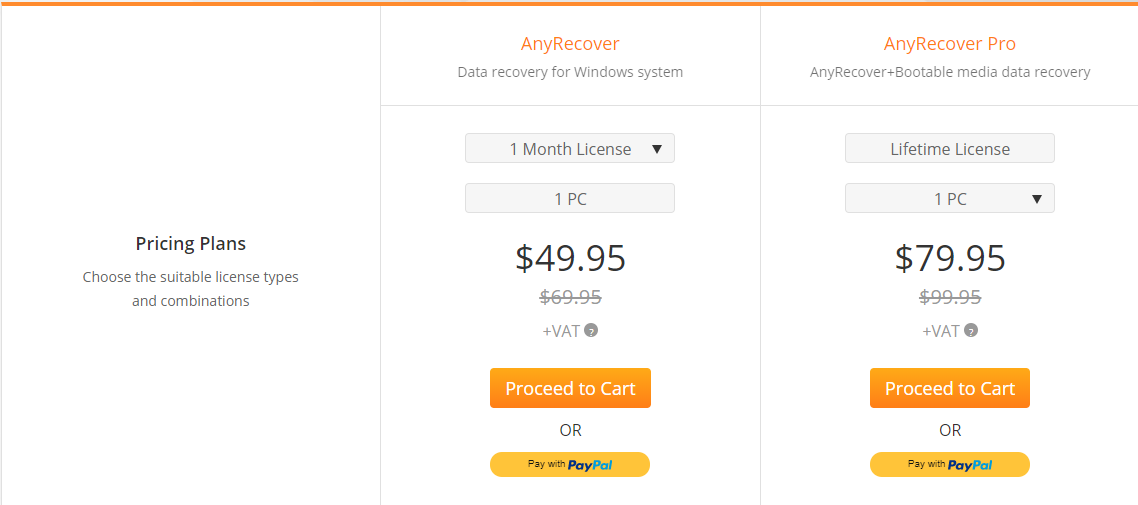 purchase AnyRecover software