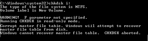 corrupt master file table error