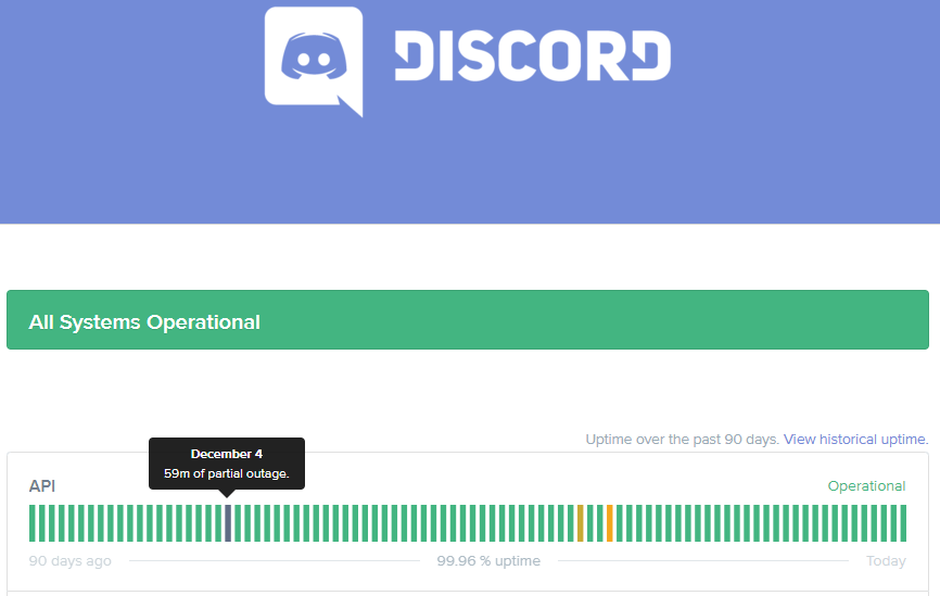 discord server status