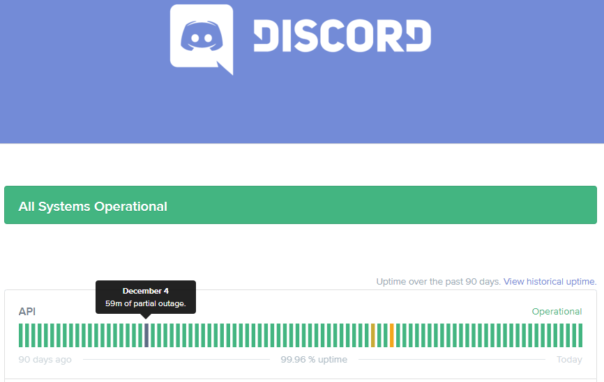 update failed discord