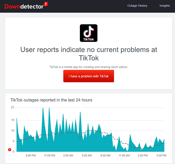 downdetector trend