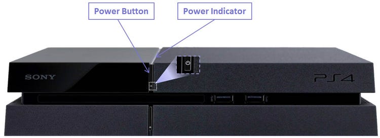 Playstation 4 outlet white light