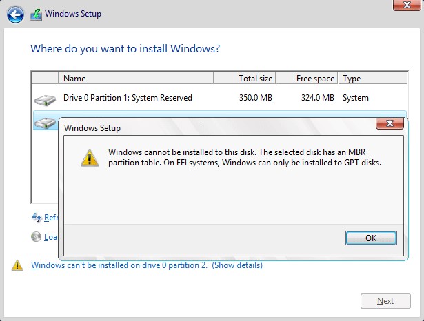 windows cannot be installed to the disk