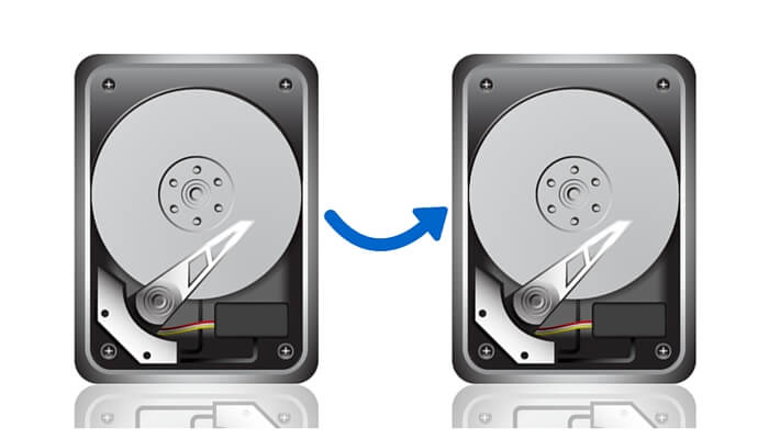 Disk clearance clone mac