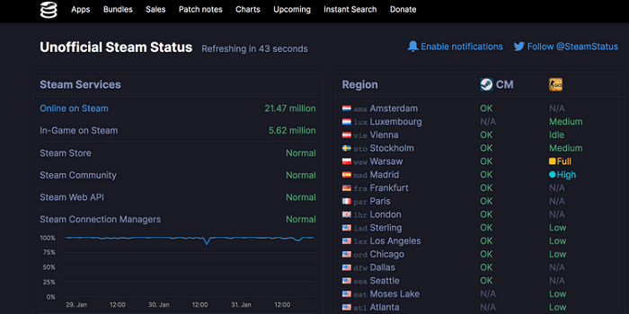 check steam server status