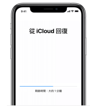 restore LINE chat history from iCloud backup on iPhone