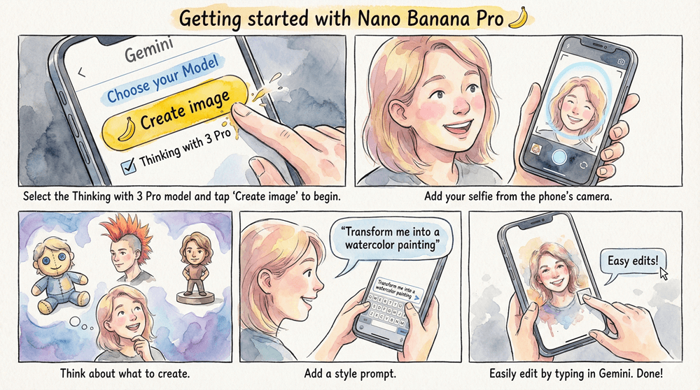 Nano Banana Pro (Gemini 3 Pro Image) Explained: New Features, Breakthroughs, Pricing & How It Works