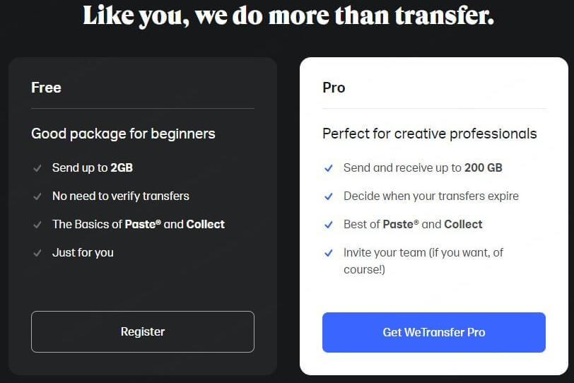 wetransfer pricing plans